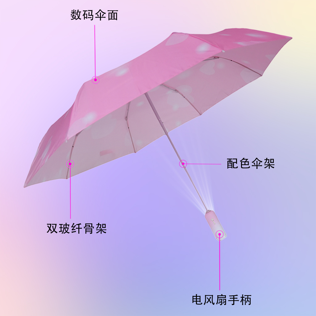 涼夏隨身風(fēng)扇手開傘